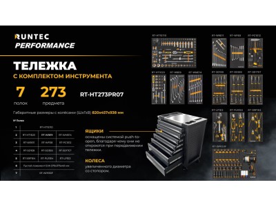 RUNTEC RT-HT273PR07 «Performance» — не просто тележка. Это ваша мобильная мастерская «всё в одном» RUNTEC RT-HT273PR07 «Performance» — не просто тележка. Это ваша мобильная мастерская «всё в одном»