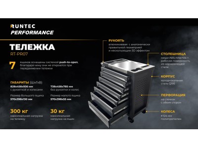 RUNTEC представляет линейку инструментальных тележек — мобильность, порядок и надёжность на колёсах
