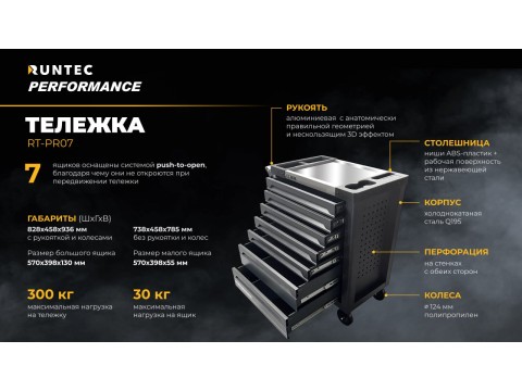 RUNTEC представляет линейку инструментальных тележек — мобильность, порядок и надёжность на колёсах