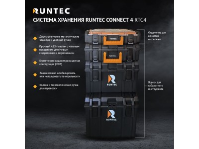 RTC4 Модульная система для хранения инструмента Runtec Connect 4 RTC4 Модульная система для хранения инструмента Runtec Connect 4