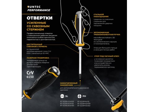 Отвертки усиленные со сквозным стержнем