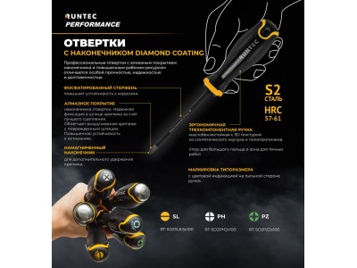 Отвертки с покрытием Diamond coating