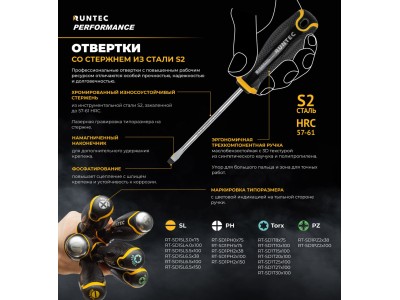 Надежные универсальные отвертки со стержнем из стали S2