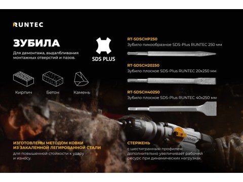 RUNTEC представляет плоское зубило SDS-Plus — точность демонтажа в каждом ударе
