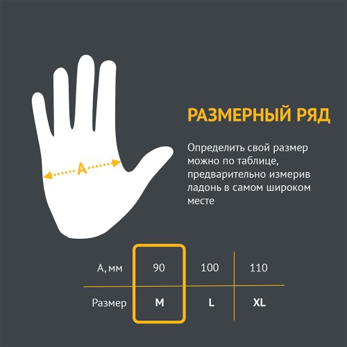 RUNTEC УценкаRT-GLVS-M-999 Уценка!Перчатки Tenacity нитриловые высокопрочные, размер M (100 штук)